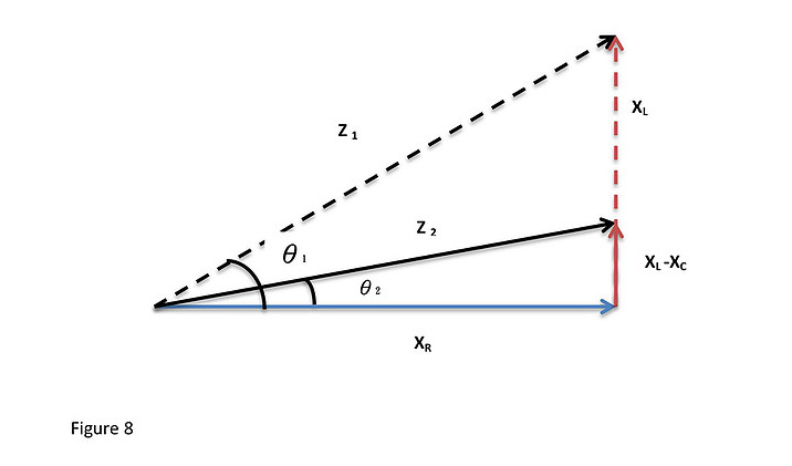 improvement-in-power-factor-when-the-capacitor