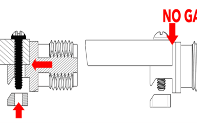 Miniature RF Connectors for high-performance testing