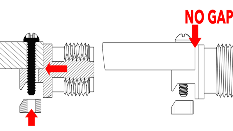 Miniature RF Connectors for high-performance testing