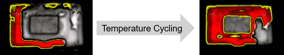 Temperature-cycling