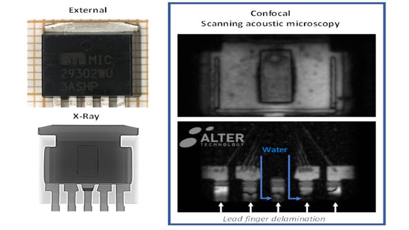 Water ingress through delaminated parts in plastic encapsulated systems